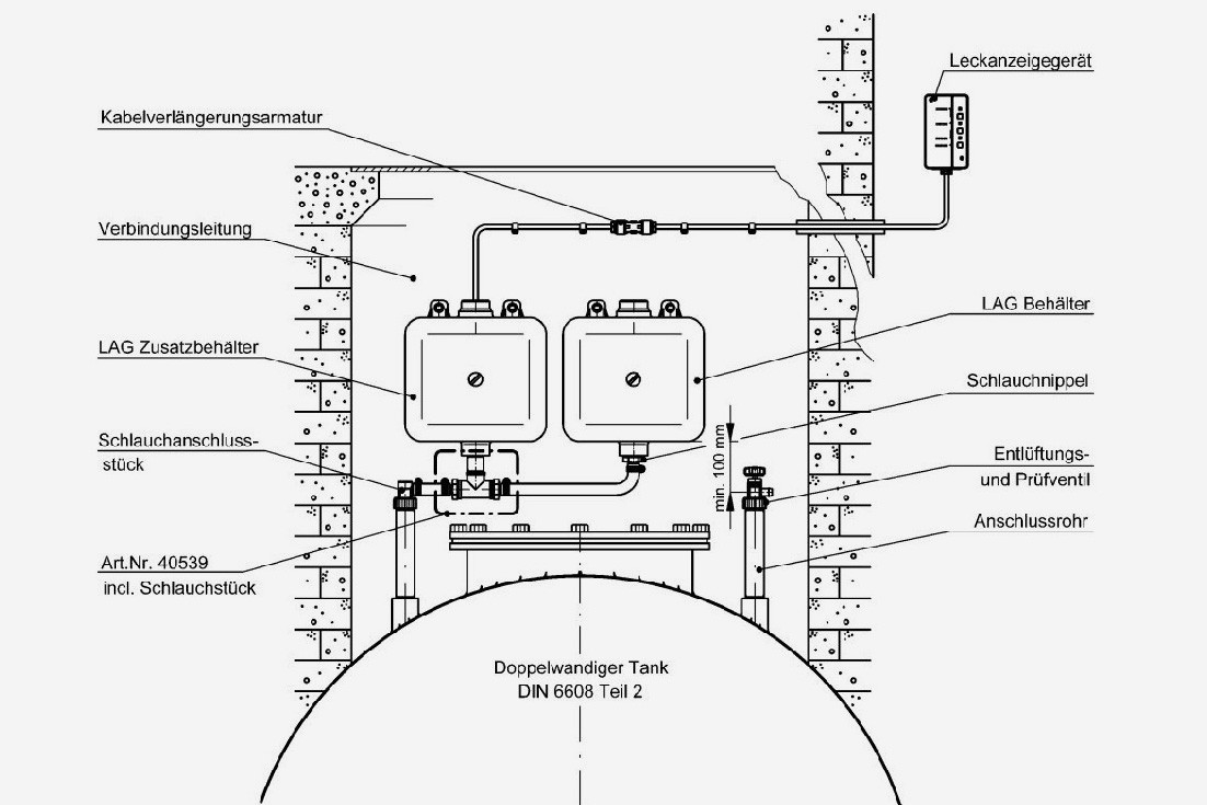 Leckanzeigegerät / Leckanzeiger für Erdtank – LAG-13, technische Darstellung